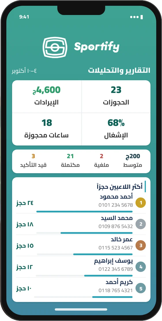 شاشة التقارير